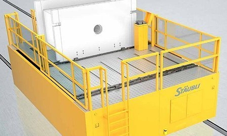 Staubli mould change tables techspan